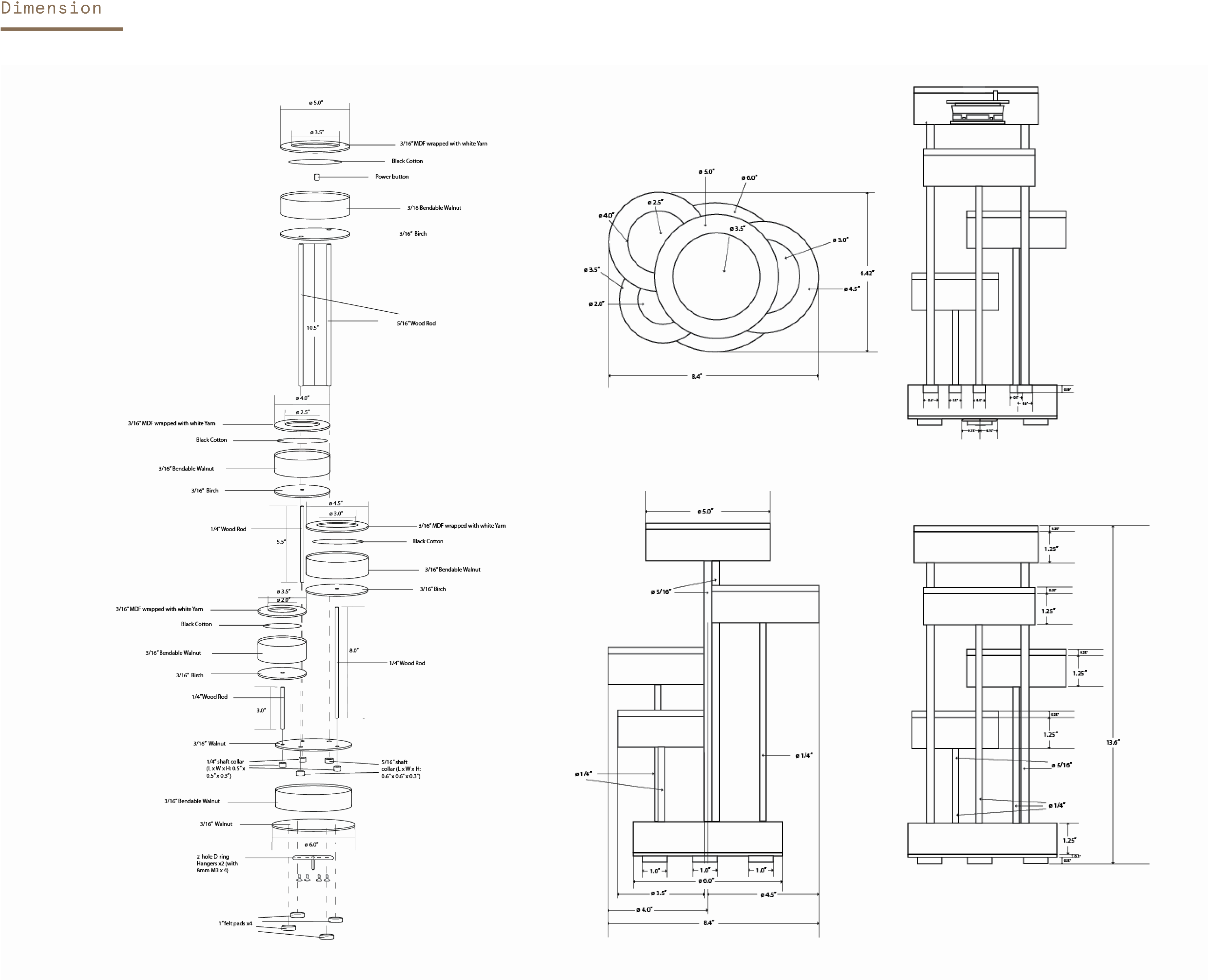 eclipse-process-dimension