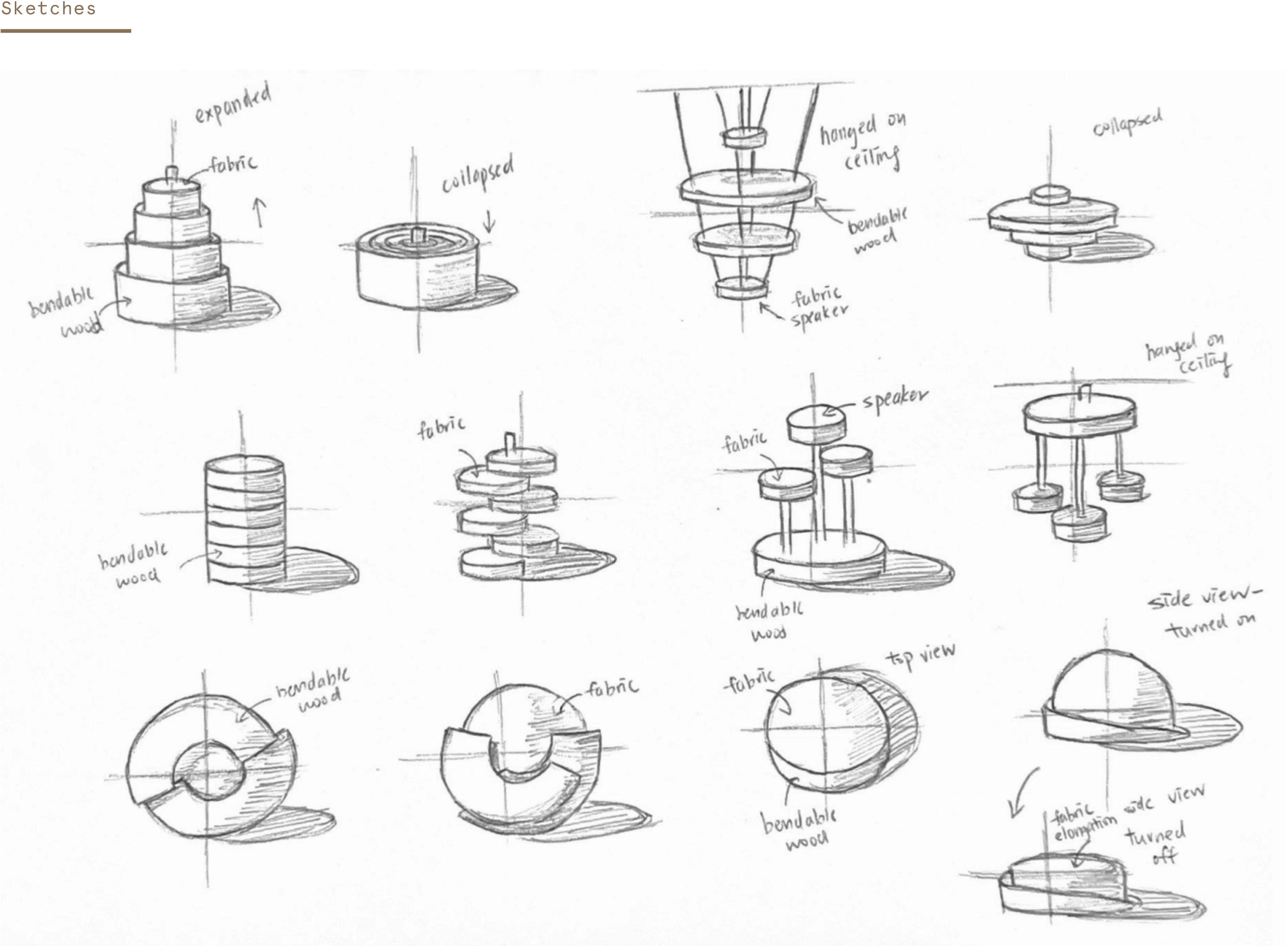 eclipse-process-sketches